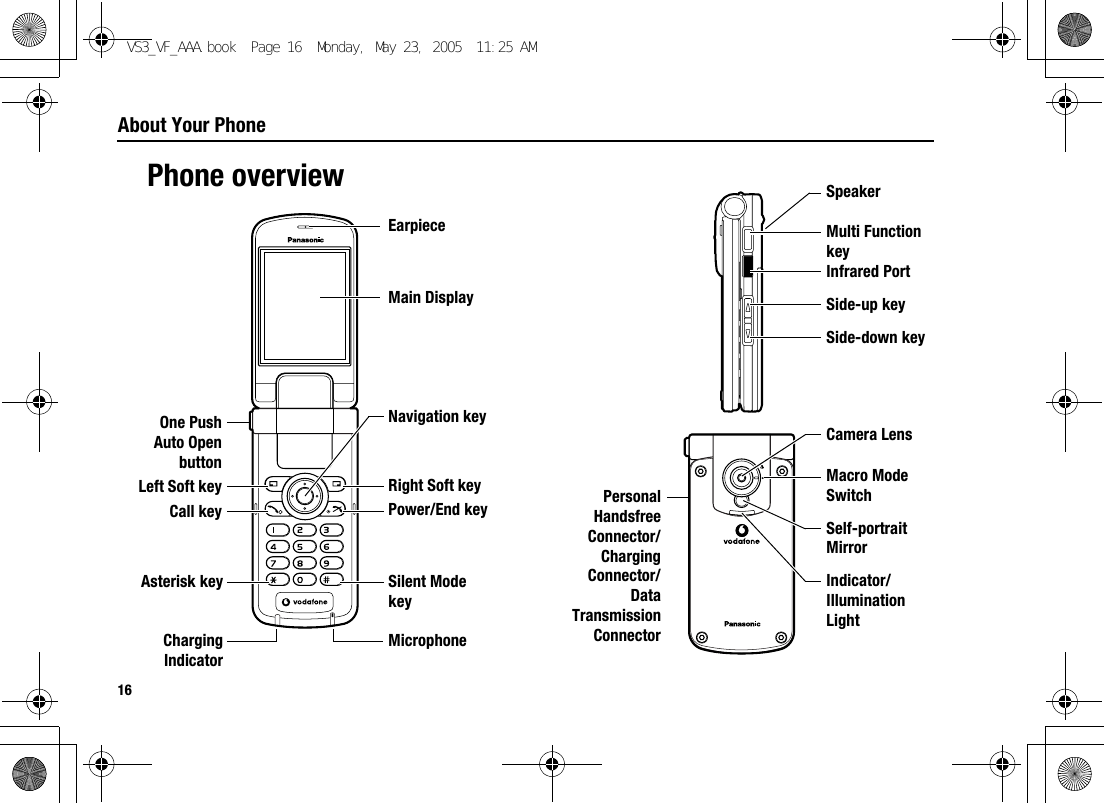 16About Your PhonePhone overviewRight Soft keyNavigation keyMain DisplayEarpieceSilent Mode keyPower/End keyMicrophoneLeft Soft keyCall keyAsterisk keyChargingIndicatorOne PushAuto OpenbuttonCamera LensSelf-portrait MirrorSide-up keyInfrared PortSide-down keySpeakerIndicator/Illumination LightMulti Function keyMacro Mode SwitchPersonalHandsfreeConnector/ChargingConnector/DataTransmissionConnectorVS3_VF_AAA.book  Page 16  Monday, May 23, 2005  11:25 AM