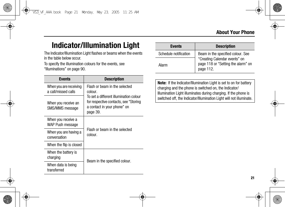 21About Your PhoneIndicator/Illumination LightThe Indicator/Illumination Light flashes or beams when the events in the table below occur.To specify the illumination colours for the events, see “Illuminations” on page 90. Events DescriptionWhen you are receiving a call/missed callsFlash or beam in the selected colour.To set a different illumination colour for respective contacts, see “Storing a contact in your phone” on page 39.When you receive an SMS/MMS messageWhen you receive a WAP Push messageFlash or beam in the selected colour.When you are having a conversationWhen the flip is closedWhen the battery is charging Beam in the specified colour.When data is being transferredSchedule notification Beam in the specified colour. See “Creating Calendar events” on page 118 or “Setting the alarm” on page 112.AlarmNote: If the Indicator/Illumination Light is set to on for battery charging and the phone is switched on, the Indicator/Illumination Light illuminates during charging. If the phone is switched off, the Indicator/Illumination Light will not illuminate.Events DescriptionVS3_VF_AAA.book  Page 21  Monday, May 23, 2005  11:25 AM