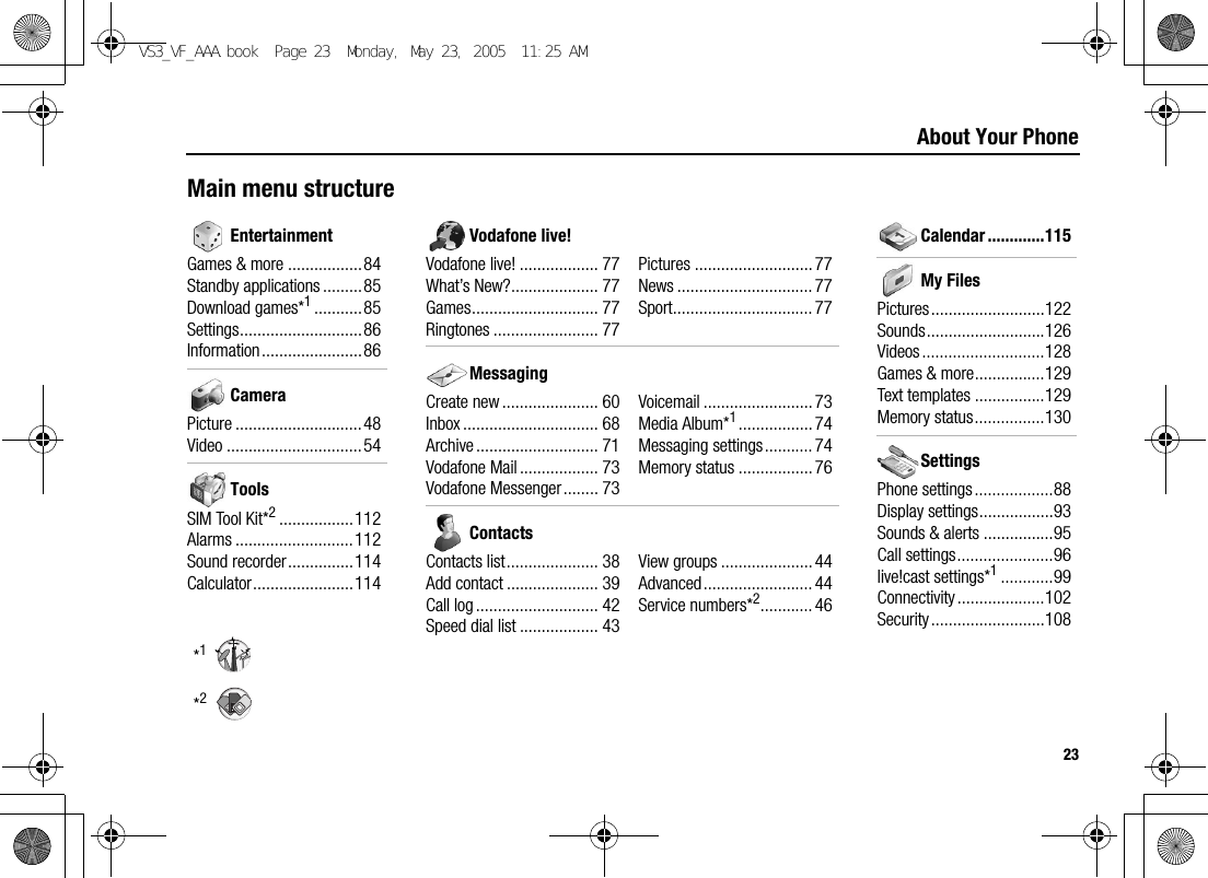 23About Your PhoneMain menu structureVodafone live!Vodafone live! .................. 77What’s New?.................... 77Games............................. 77Ringtones ........................ 77MessagingCreate new ...................... 60Inbox ............................... 68Archive ............................ 71Vodafone Mail .................. 73Vodafone Messenger........ 73ContactsContacts list..................... 38Add contact ..................... 39Call log ............................ 42Speed dial list .................. 43Calendar .............115My FilesPictures..........................122Sounds...........................126Videos ............................128Games &amp; more................129Text templates ................129Memory status................130SettingsPhone settings..................88Display settings.................93Sounds &amp; alerts ................95Call settings......................96live!cast settings*1............99Connectivity ....................102Security..........................108EntertainmentGames &amp; more .................84Standby applications .........85Download games*1...........85Settings............................86Information .......................86CameraPicture .............................48Video ...............................54ToolsSIM Tool Kit*2.................112Alarms ...........................112Sound recorder...............114Calculator.......................114*1*2Pictures ........................... 77News ............................... 77Sport................................ 77Voicemail ......................... 73Media Album*1................. 74Messaging settings........... 74Memory status ................. 76View groups ..................... 44Advanced ......................... 44Service numbers*2............ 46VS3_VF_AAA.book  Page 23  Monday, May 23, 2005  11:25 AM