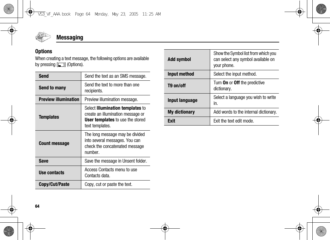 64MessagingOptionsWhen creating a text message, the following options are available by pressing [5] (Options).Send Send the text as an SMS message.Send to many Send the text to more than one recipients.Preview illumination Preview illumination message.TemplatesSelect Illumination templates to create an illumination message or User templates to use the stored text templates.Count messageThe long message may be divided into several messages. You can check the concatenated message number.Save Save the message in Unsent folder.Use contacts Access Contacts menu to use Contacts data.Copy/Cut/Paste Copy, cut or paste the text.Add symbolShow the Symbol list from which you can select any symbol available on your phone.Input method Select the input method.T9 on/off Turn On or Off the predictive dictionary.Input language Select a language you wish to write in.My dictionary Add words to the internal dictionary.Exit Exit the text edit mode.VS3_VF_AAA.book  Page 64  Monday, May 23, 2005  11:25 AM