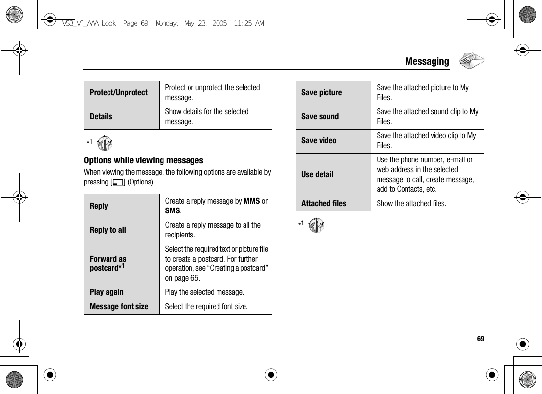 69Messaging*1Options while viewing messagesWhen viewing the message, the following options are available by pressing [5] (Options).*1Protect/Unprotect Protect or unprotect the selected message.Details Show details for the selected message.Reply Create a reply message by MMS or SMS.Reply to all Create a reply message to all the recipients.Forward as postcard*1Select the required text or picture file to create a postcard. For further operation, see “Creating a postcard” on page 65.Play again Play the selected message.Message font size Select the required font size.Save picture Save the attached picture to My Files.Save sound Save the attached sound clip to My Files.Save video Save the attached video clip to My Files.Use detailUse the phone number, e-mail or web address in the selected message to call, create message, add to Contacts, etc.Attached files Show the attached files.VS3_VF_AAA.book  Page 69  Monday, May 23, 2005  11:25 AM