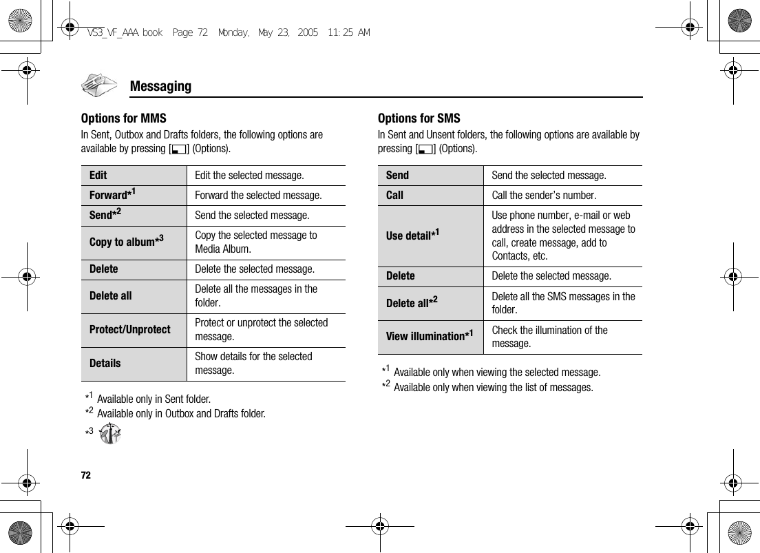 72MessagingOptions for MMSIn Sent, Outbox and Drafts folders, the following options are available by pressing [5] (Options).*1Available only in Sent folder.*2Available only in Outbox and Drafts folder.*3Options for SMSIn Sent and Unsent folders, the following options are available by pressing [5] (Options).*1Available only when viewing the selected message.*2Available only when viewing the list of messages.Edit Edit the selected message.Forward*1Forward the selected message.Send*2Send the selected message.Copy to album*3Copy the selected message to Media Album.Delete Delete the selected message.Delete all Delete all the messages in the folder.Protect/Unprotect Protect or unprotect the selected message.Details Show details for the selected message.Send Send the selected message.Call Call the sender’s number.Use detail*1Use phone number, e-mail or web address in the selected message to call, create message, add to Contacts, etc.Delete Delete the selected message.Delete all*2Delete all the SMS messages in the folder.View illumination*1Check the illumination of the message.VS3_VF_AAA.book  Page 72  Monday, May 23, 2005  11:25 AM