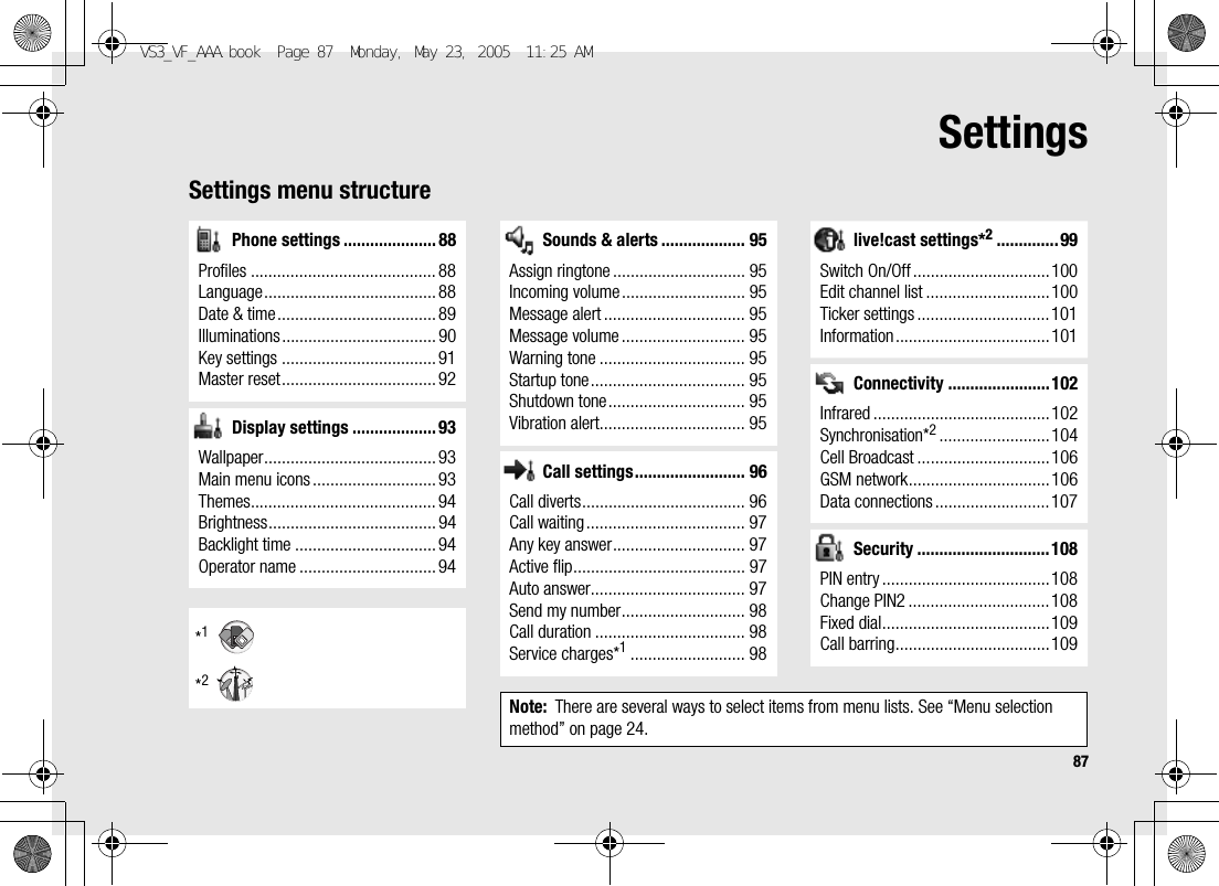 87SettingsSettings menu structurePhone settings ..................... 88Profiles .......................................... 88Language....................................... 88Date &amp; time.................................... 89Illuminations ................................... 90Key settings ................................... 91Master reset................................... 92Display settings ................... 93Wallpaper....................................... 93Main menu icons ............................ 93Themes.......................................... 94Brightness...................................... 94Backlight time ................................94Operator name ............................... 94*1*2Sounds &amp; alerts ................... 95Assign ringtone .............................. 95Incoming volume ............................ 95Message alert ................................ 95Message volume ............................ 95Warning tone ................................. 95Startup tone................................... 95Shutdown tone............................... 95Vibration alert................................. 95Call settings......................... 96Call diverts..................................... 96Call waiting.................................... 97Any key answer.............................. 97Active flip....................................... 97Auto answer................................... 97Send my number............................ 98Call duration .................................. 98Service charges*1.......................... 98live!cast settings*2..............99Switch On/Off ...............................100Edit channel list ............................ 100Ticker settings ..............................101Information...................................101Connectivity .......................102Infrared ........................................102Synchronisation*2......................... 104Cell Broadcast ..............................106GSM network................................106Data connections ..........................107Security ..............................108PIN entry ......................................108Change PIN2 ................................108Fixed dial......................................109Call barring...................................109Note: There are several ways to select items from menu lists. See “Menu selection method” on page 24.VS3_VF_AAA.book  Page 87  Monday, May 23, 2005  11:25 AM