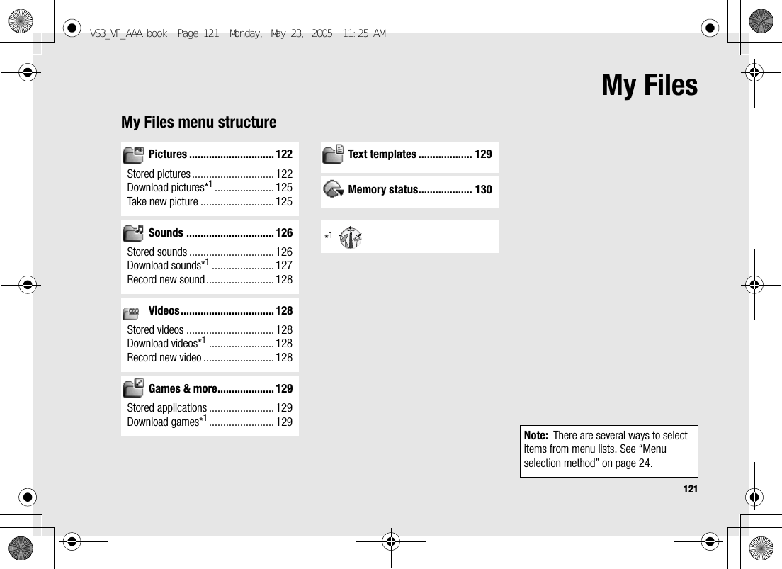 121My FilesMy Files menu structurePictures .............................. 122Stored pictures ............................. 122Download pictures*1..................... 125Take new picture .......................... 125Sounds ............................... 126Stored sounds .............................. 126Download sounds*1...................... 127Record new sound........................ 128Videos................................. 128Stored videos ...............................128Download videos*1....................... 128Record new video ......................... 128Games &amp; more.................... 129Stored applications ....................... 129Download games*1....................... 129Text templates ................... 129Memory status................... 130*1Note: There are several ways to select items from menu lists. See “Menu selection method” on page 24.VS3_VF_AAA.book  Page 121  Monday, May 23, 2005  11:25 AM