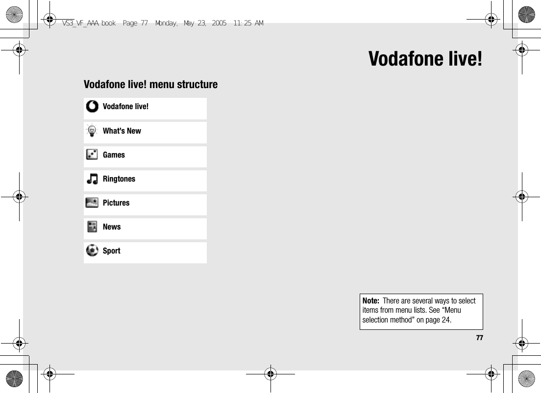 77Vodafone live!Vodafone live! menu structureVodafone live!What’s NewGamesRingtonesPicturesNewsSportNote: There are several ways to select items from menu lists. See “Menu selection method” on page 24.VS3_VF_AAA.book  Page 77  Monday, May 23, 2005  11:25 AM