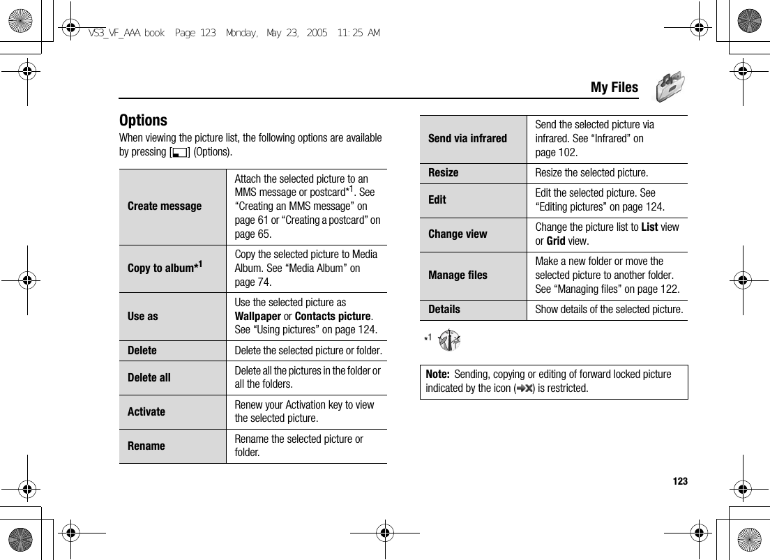 123My FilesOptionsWhen viewing the picture list, the following options are available by pressing [5] (Options).*1Create messageAttach the selected picture to an MMS message or postcard*1. See “Creating an MMS message” on page 61 or “Creating a postcard” on page 65.Copy to album*1Copy the selected picture to Media Album. See “Media Album” on page 74.Use asUse the selected picture as Wallpaper or Contacts picture. See “Using pictures” on page 124.Delete Delete the selected picture or folder.Delete all Delete all the pictures in the folder or all the folders.Activate Renew your Activation key to view the selected picture.Rename Rename the selected picture or folder.Send via infraredSend the selected picture via infrared. See “Infrared” on page 102.Resize Resize the selected picture.Edit Edit the selected picture. See “Editing pictures” on page 124.Change view Change the picture list to List view or Grid view.Manage filesMake a new folder or move the selected picture to another folder. See “Managing files” on page 122.Details Show details of the selected picture.Note: Sending, copying or editing of forward locked picture indicated by the icon ( ) is restricted.VS3_VF_AAA.book  Page 123  Monday, May 23, 2005  11:25 AM