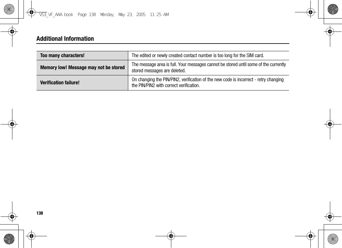 138Additional InformationToo many characters! The edited or newly created contact number is too long for the SIM card.Memory low! Message may not be stored The message area is full. Your messages cannot be stored until some of the currently stored messages are deleted.Verification failure! On changing the PIN/PIN2, verification of the new code is incorrect - retry changing the PIN/PIN2 with correct verification.VS3_VF_AAA.book  Page 138  Monday, May 23, 2005  11:25 AM