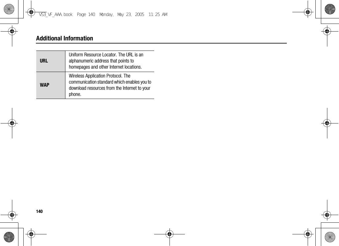 140Additional InformationURLUniform Resource Locator. The URL is an alphanumeric address that points to homepages and other Internet locations.WAPWireless Application Protocol. The communication standard which enables you to download resources from the Internet to your phone.VS3_VF_AAA.book  Page 140  Monday, May 23, 2005  11:25 AM