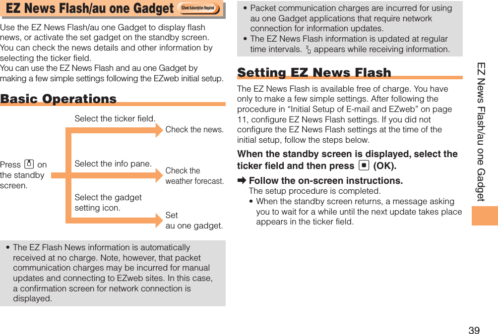 39EZ News Flash/au one GadgetEZ News Flash/au one Gadget Use the EZ News Flash/au one Gadget to display flash news, or activate the set gadget on the standby screen. You can check the news details and other information by selecting the ticker field.You can use the EZ News Flash and au one Gadget by making a few simple settings following the EZweb initial setup.Basic OperationsThe EZ Flash News information is automatically • received at no charge. Note, however, that packet communication charges may be incurred for manual updates and connecting to EZweb sites. In this case, a confirmation screen for network connection is displayed.Packet communication charges are incurred for using • au one Gadget applications that require network connection for information updates.The EZ News Flash information is updated at regular • time intervals.   appears while receiving information.Setting EZ News FlashThe EZ News Flash is available free of charge. You have only to make a few simple settings. After following the procedure in “Initial Setup of E-mail and EZweb” on page 11, configure EZ News Flash settings. If you did not configure the EZ News Flash settings at the time of the initial setup, follow the steps below.When the standby screen is displayed, select the ticker  eld and then press [ (OK).Follow the on-screen instructions. ➡The setup procedure is completed.When the standby screen returns, a message asking • you to wait for a while until the next update takes place appears in the ticker field.&amp;;XFC4VCTDSJQUJPO3FRVJSFECheck the news.Check the weather forecast.Select the ticker field.Select the info pane.Select the gadget setting icon. Set au one gadget.Press A on the standby screen.