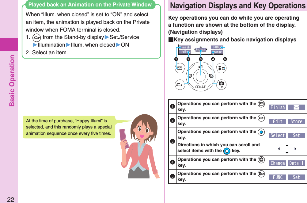 Basic Operation22Navigation Displays and Key OperationsKey operations you can do while you are operating a function are shown at the bottom of the display. (Navigation displays) Key assignments and basic navigation displays󰝟Operations you can perform with the +l key.  󰝠Operations you can perform with the +m key.  󰝡Operations you can perform with the +Oo key.  Directions in which you can scroll and select items with the +Mo key.󰝢Operations you can perform with the +c key.  󰝣Operations you can perform with the +i key.  At the time of purchase, “Happy Illumi” is selected, and this randomly plays a special animation sequence once every ﬁve times.When “Illum. when closed” is set to “ON” and select an item, the animation is played back on the Private window when FOMA terminal is closed.1. +m from the Stand-by display▶Set./Service▶Illumination▶Illum. when closed▶ON2. Select an item.Played back an Animation on the Private Window