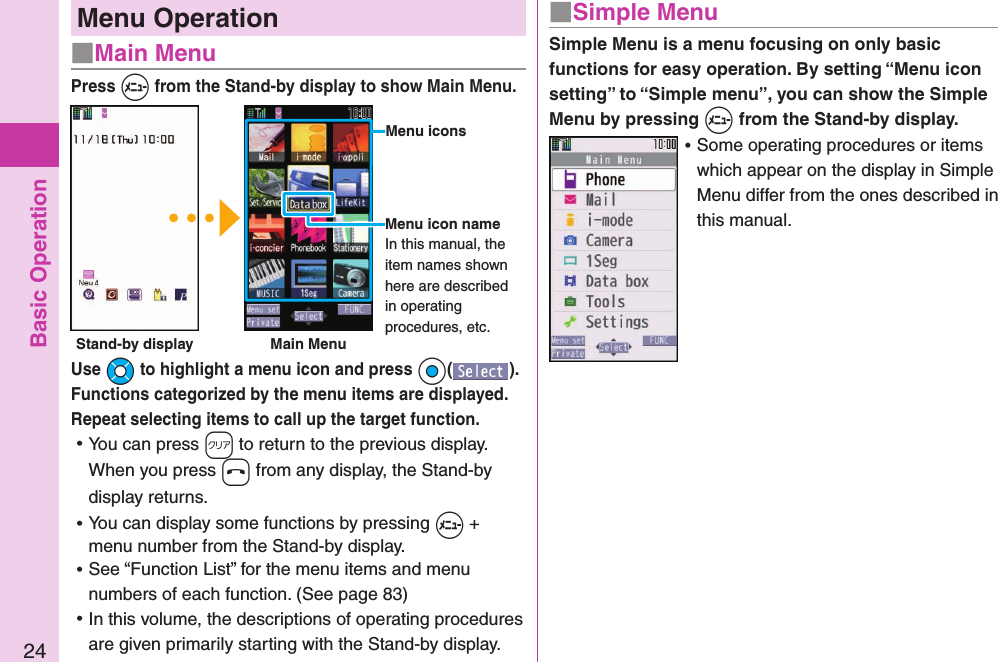 Basic Operation24Menu Operation■Main MenuPress +m from the Stand-by display to show Main Menu.Use +Mo to highlight a menu icon and press +Oo( ). Functions categorized by the menu items are displayed.  Repeat selecting items to call up the target function. ⿠You can press -r to return to the previous display.When you press -h from any display, the Stand-by display returns. ⿠You can display some functions by pressing +m + menu number from the Stand-by display. ⿠See “Function List” for the menu items and menu numbers of each function. (See page 83) ⿠In this volume, the descriptions of operating procedures are given primarily starting with the Stand-by display. Simple Menu is a menu focusing on only basic functions for easy operation. By setting “Menu icon setting” to “Simple menu”, you can show the Simple Menu by pressing +m from the Stand-by display. ⿠Some operating procedures or items which appear on the display in Simple Menu differ from the ones described in this manual.■Simple MenuMenu iconsMenu icon nameIn this manual, the item names shown here are described in operating procedures, etc.Stand-by display Main Menu