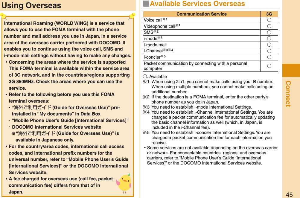 45ConnectUsing Overseas ■Available Services Overseas○: Available※1  When using 2in1, you cannot make calls using your B number. When using multiple numbers, you cannot make calls using an additional number.※2  If the destination is a FOMA terminal, enter the other party’s phone number as you do in Japan.※3  You need to establish i-mode International Settings.※4  You need to establish i-Channel International Settings. You are charged a packet communication fee for automatically updating the basic channel information as well (which, in Japan, is included in the i-Channel fee).※5  You need to establish i-concier International Settings. You are charged a packet communication fee for each information you receive. ⿠Some services are not available depending on the overseas carrier or network. For connectable countries, regions, and overseas carriers, refer to “Mobile Phone User’s Guide [International Services]” or the DOCOMO International Services website.Communication Service 3GVoice call※1○Videophone call※1○SMS※2○i-mode※3○i-mode mail ○i-Channel※3※4○i-concier※5○Packet communication by connecting with a personal computer ○International Roaming (WORLD WING) is a service that allows you to use the FOMA terminal with the phone number and mail address you use in Japan, in a service area of the overseas carrier partnered with DOCOMO. It enables you to continue using the voice call, SMS and i-mode mail settings without having to make any changes. ⿠Concerning the areas where the service is supported This FOMA terminal is available within the service area of 3G network, and in the countries/regions supporting 3G 850MHz. Check the areas where you can use the service. ⿠Refer to the following before you use this FOMA terminal overseas:・ “海外ご利用ガイド (Guide for Overseas Use)” pre-installed in “My documents” in Data Box・ “Mobile Phone User’s Guide [International Services]”・ DOCOMO International Services website“海外ご利用ガイド (Guide for Overseas Use)” is available in Japanese only. ⿠For the country/area codes, international call access codes, and international preﬁx numbers for the universal number, refer to “Mobile Phone User’s Guide [International Services]” or the DOCOMO International Services website. ⿠A fee charged for overseas use (call fee, packet communication fee) differs from that of in Japan. 