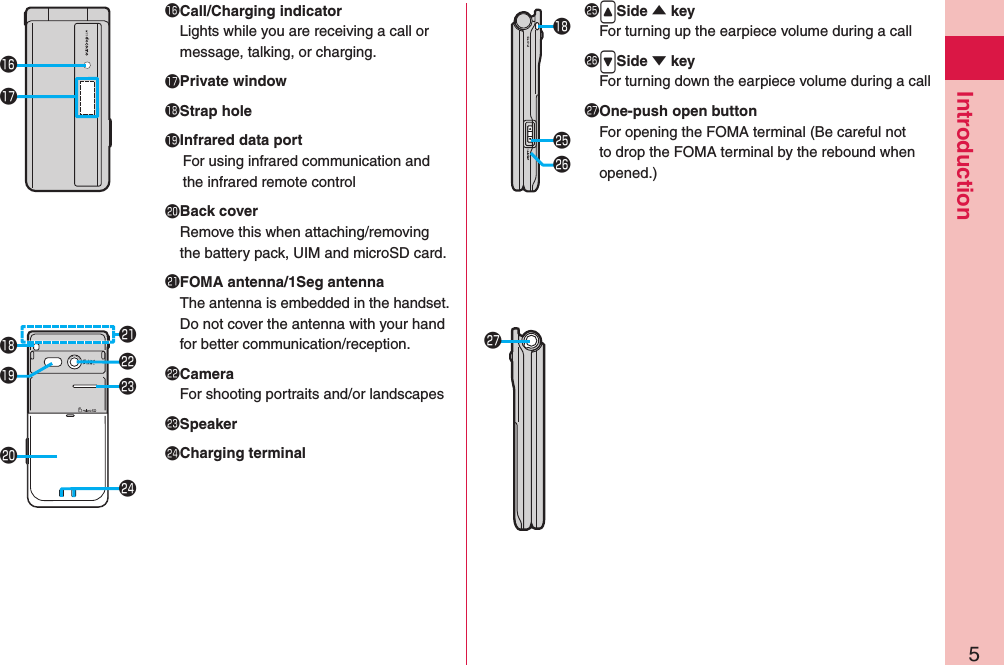 5Introduction󱀙 Call/Charging indicatorLights while you are receiving a call or message, talking, or charging.󱀚 Private window󱀛Strap hole󱀜 Infrared data portFor using infrared communication and the infrared remote control 󱀝Back coverRemove this when attaching/removing the battery pack, UIM and microSD card.󱀞  FOMA antenna/ 1Seg antennaThe antenna is embedded in the handset. Do not cover the antenna with your hand for better communication/reception.󱀟 CameraFor shooting portraits and/or landscapes󱀠 Speaker󱀡Charging terminal.󱀢&lt;Side  keyFor turning up the earpiece volume during a call󱀣.&gt;Side  keyFor turning down the earpiece volume during a call󱀤  One-push open buttonFor opening the FOMA terminal (Be careful not to drop the FOMA terminal by the rebound when opened.)󱀙󱀚󱀛󱀜󱀝󱀡󱀠󱀟󱀞󱀣󱀤󱀛󱀢