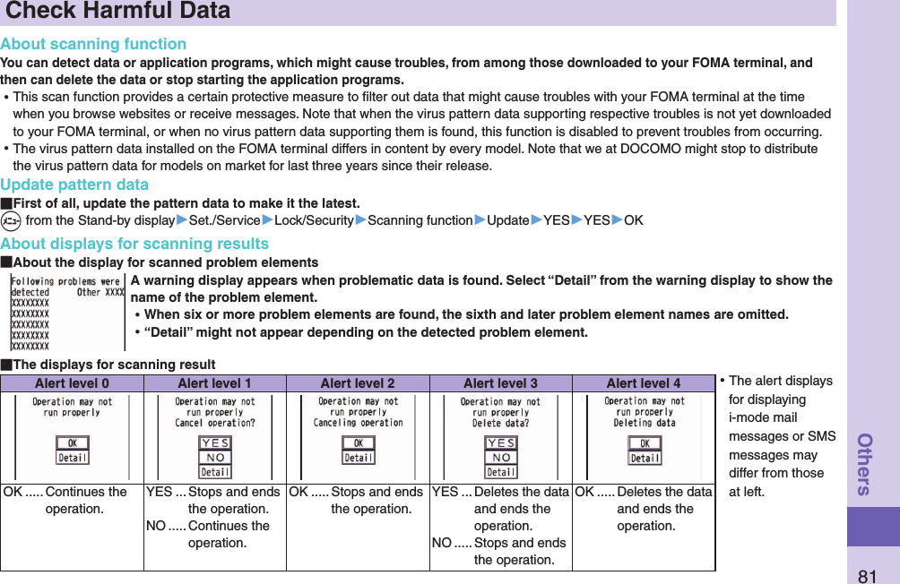 81OthersCheck Harmful DataAbout scanning functionYou can detect data or application programs, which might cause troubles, from among those downloaded to your FOMA terminal, and then can delete the data or stop starting the application programs. ⿠This scan function provides a certain protective measure to ﬁlter out data that might cause troubles with your FOMA terminal at the time when you browse websites or receive messages. Note that when the virus pattern data supporting respective troubles is not yet downloaded to your FOMA terminal, or when no virus pattern data supporting them is found, this function is disabled to prevent troubles from occurring. ⿠The virus pattern data installed on the FOMA terminal differs in content by every model. Note that we at DOCOMO might stop to distribute the virus pattern data for models on market for last three years since their release.Update pattern data First of all, update the pattern data to make it the latest.+m from the Stand-by display▶Set./Service▶Lock/Security▶Scanning function▶Update▶YES▶YES▶OKAbout displays for scanning results About the display for scanned problem elementsA warning display appears when problematic data is found. Select “Detail” from the warning display to show the name of the problem element. ⿠When six or more problem elements are found, the sixth and later problem element names are omitted. ⿠“Detail” might not appear depending on the detected problem element. The displays for scanning resultAlert level 0 Alert level 1 Alert level 2 Alert level 3 Alert level 4OK ..... Continues the operation.YES ... Stops and ends the operation.NO ..... Continues the operation.OK ..... Stops and ends the operation.YES ... Deletes the data and ends the operation.NO ..... Stops and ends the operation.OK ..... Deletes the data and ends the operation. ⿠The alert displays for displaying i-mode mail messages or SMS messages may differ from those at left.