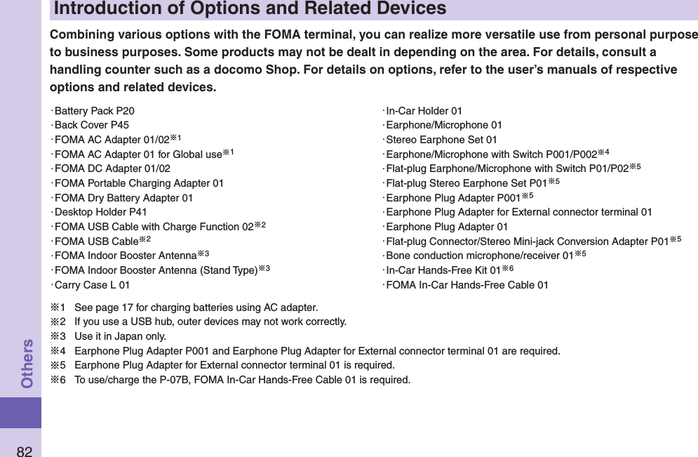 82OthersIntroduction of Options and Related DevicesCombining various options with the FOMA terminal, you can realize more versatile use from personal purpose to business purposes. Some products may not be dealt in depending on the area. For details, consult a handling counter such as a docomo Shop. For details on options, refer to the user’s manuals of respective options and related devices.・Battery Pack P20・Back Cover P45・FOMA AC Adapter 01/02※1・FOMA AC Adapter 01 for Global use※1・FOMA DC Adapter 01/02・FOMA Portable Charging Adapter 01・FOMA Dry Battery Adapter 01・Desktop Holder P41・FOMA USB Cable with Charge Function 02※2・FOMA USB Cable※2・FOMA Indoor Booster Antenna※3・FOMA Indoor Booster Antenna (Stand Type)※3・Carry Case L 01・In-Car Holder 01・Earphone/Microphone 01・Stereo Earphone Set 01・Earphone/Microphone with Switch P001/P002※4・Flat-plug Earphone/Microphone with Switch P01/P02※5・Flat-plug Stereo Earphone Set P01※5・Earphone Plug Adapter P001※5・Earphone Plug Adapter for External connector terminal 01・Earphone Plug Adapter 01・Flat-plug Connector/Stereo Mini-jack Conversion Adapter P01※5・Bone conduction microphone/receiver 01※5・In-Car Hands-Free Kit 01※6・FOMA In-Car Hands-Free Cable 01※1  See page 17 for charging batteries using AC adapter.※2  If you use a USB hub, outer devices may not work correctly.※3  Use it in Japan only.※4  Earphone Plug Adapter P001 and Earphone Plug Adapter for External connector terminal 01 are required.※5  Earphone Plug Adapter for External connector terminal 01 is required.※6  To use/charge the P-07B, FOMA In-Car Hands-Free Cable 01 is required.