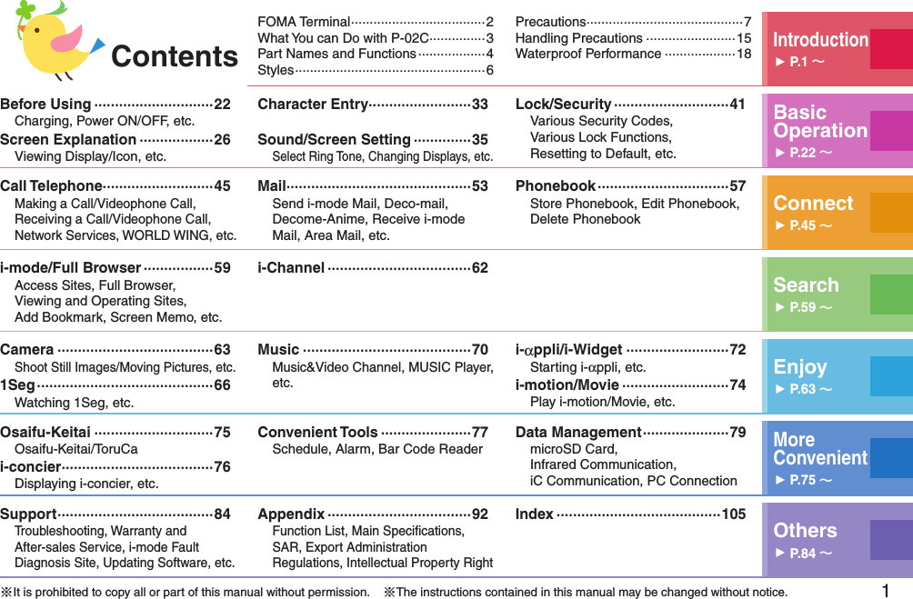 1FOMA Terminal ····································2What You can Do with P-02C ···············3Part Names and Functions ··················4Styles ···················································6Precautions ··········································7Handling Precautions ························15Waterproof Performance ···················18Introduction󱚤P.1 Before Using ·····························22Charging, Power ON/OFF, etc.Screen Explanation ··················26Viewing Display/Icon, etc.Character Entry·························33Sound/Screen Setting ··············35Select Ring Tone, Changing Displays, etc.Lock/Security ····························41Various Security Codes,  Various Lock Functions,  Resetting to Default, etc.Basic Operation󱚤P.22 Call Telephone···························45Making a Call/Videophone Call, Receiving a Call/Videophone Call, Network Services, WORLD WING, etc.Mail ·············································53Send i-mode Mail, Deco-mail, Decome-Anime, Receive i-mode Mail, Area Mail, etc.Phonebook ································57Store Phonebook, Edit Phonebook, Delete Phonebook Connect󱚤P.45 i-mode/Full Browser ·················59Access Sites, Full Browser,  Viewing and Operating Sites, Add Bookmark, Screen Memo, etc.i-Channel ···································62Search󱚤P.59 Camera ······································63Shoot Still Images/Moving Pictures, etc.1Seg ···········································66Watching 1Seg, etc.Music ·········································70Music&amp;Video Channel, MUSIC Player, etc.i-αppli/i-Widget ·························72Starting i-αppli, etc.i-motion/Movie ··························74Play i-motion/Movie, etc.Enjoy󱚤P.63 Osaifu-Keitai ·····························75Osaifu-Keitai/ToruCai-concier ·····································76Displaying i-concier, etc.Convenient Tools ······················77Schedule, Alarm, Bar Code ReaderData Management ·····················79microSD Card,  Infrared Communication,  iC Communication, PC ConnectionMore  Convenient󱚤P.75 Support ······································84Troubleshooting, Warranty and  After-sales Service, i-mode Fault Diagnosis Site, Updating Software, etc.Appendix ···································92Function List, Main Speciﬁcations, SAR, Export Administration Regulations, Intellectual Property RightIndex ········································105Others󱚤P.84 ※It is prohibited to copy all or part of this manual without permission.    ※The instructions contained in this manual may be changed without notice.Contents