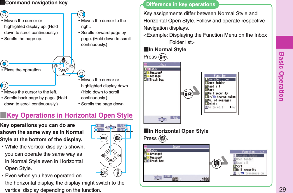 Basic Operation29■Key Operations in Horizontal Open StyleKey operations you can do are shown the same way as in Normal Style at the bottom of the display.  ⿠While the vertical display is shown, you can operate the same way as in Normal Style even in Horizontal Open Style. ⿠Even when you have operated on the horizontal display, the display might switch to the vertical display depending on the function.Key assignments differ between Normal Style and Horizontal Open Style. Follow and operate respective Navigation displays. &lt;Example: Displaying the Function Menu on the Inbox Folder list&gt; In Normal StylePress +i. In Horizontal Open StylePress +c.Difference in key operations+i+c+Vo ⿠Moves the cursor to the right. ⿠Scrolls forward page by page. (Hold down to scroll continuously.)+Zo ⿠Moves the cursor or highlighted display up. (Hold down to scroll continuously.) ⿠Scrolls the page up.+Xo ⿠Moves the cursor or highlighted display down. (Hold down to scroll continuously.) ⿠Scrolls the page down.+Oo ⿠Fixes the operation.+Co ⿠Moves the cursor to the left. ⿠Scrolls back page by page. (Hold down to scroll continuously.) Command navigation key