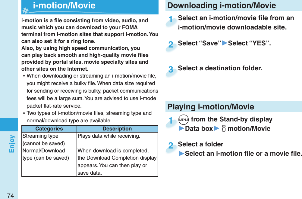 74Enjoyi-motion is a ﬁ le consisting from video, audio, and music which you can download to your FOMA terminal from i-motion sites that support i-motion. You can also set it for a ring tone.Also, by using high speed communication, you can play back smooth and high-quality movie ﬁ les provided by portal sites, movie specialty sites and other sites on the Internet. ⿠When downloading or streaming an i-motion/movie ﬁ le, you might receive a bulky ﬁ le. When data size required for sending or receiving is bulky, packet communications fees will be a large sum. You are advised to use i-mode packet ﬂ at-rate service. ⿠Two types of i-motion/movie ﬁ les, streaming type and normal/download type are available.Categories DescriptionStreaming type (cannot be saved)Plays data while receiving. Normal/Download type (can be saved)When download is completed, the Download Completion display appears. You can then play or save data. Playing  i-motion/ Movie+m from the Stand-by display▶Data box▶imotion/Movie+m+1Select a folder▶Select an i-motion ﬁ le or a movie ﬁ le.Select a folder2  i-motion/ Movie Downloading i-motion/MovieSelect an i-motion/movie ﬁ le from an i-motion/movie downloadable site.Select an i-motion/movie ﬁ le from an i-motion/movie downloadable site.1Select “Save”▶Select “YES”.Select “Save”2Select a destination folder.Select a destination folder.3