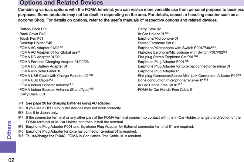 102OthersOptions and Related DevicesCombining various options with the FOMA terminal, you can realize more versatile use from personal purpose to business purposes. Some products may not be dealt in depending on the area. For details, consult a handling counter such as a docomo Shop. For details on options, refer to the user’s manuals of respective options and related devices.・Battery Pack P23・Back Cover P49・Touch Pen P01・Desktop Holder P45・FOMA AC Adapter 01/02※1・FOMA AC Adapter 01 for Global use※1・FOMA DC Adapter 01/02・FOMA Portable Charging Adapter 01/02/03・FOMA Dry Battery Adapter 01・FOMA eco Solar Panel 01・FOMA USB Cable with Charge Function 02※2・FOMA USB Cable※2・FOMA Indoor Booster Antenna※3・FOMA Indoor Booster Antenna (Stand Type)※3・Carry Case L 01・Carry Case 02・In-Car Holder 01※4・Earphone/Microphone 01・Stereo Earphone Set 01・Earphone/Microphone with Switch P001/P002※5・Flat-plug Earphone/Microphone with Switch P01/P02※6・Flat-plug Stereo Earphone Set P01※6・Earphone Plug Adapter P001※6・Earphone Plug Adapter for External connector terminal 01・Earphone Plug Adapter 01・Flat-plug Connector/Stereo Mini-jack Conversion Adapter P01※6・Bone conduction microphone/receiver 01※6・In-Car Hands-Free Kit 01※7・FOMA In-Car Hands-Free Cable 01※1  See page 26 for charging batteries using AC adapter.1  See page 26 for charging batteries using AC adapter.※2  If you use a USB hub, outer devices may not work correctly.※3  Use it in Japan only.※4  If the connector terminal or any other part of the FOMA terminal comes into contact with the In-Car Holder, change the direction of the   FOMA terminal or In-Car Holder, and then install the terminal.※5  Earphone Plug Adapter P001 and Earphone Plug Adapter for External connector terminal 01 are required.※6  Earphone Plug Adapter for External connector terminal 01 is required.※7  To use/charge the P-04C, FOMA In7  To use/charge the P-04C, FOMA In-Car Hands-Free Cable 01 is required.