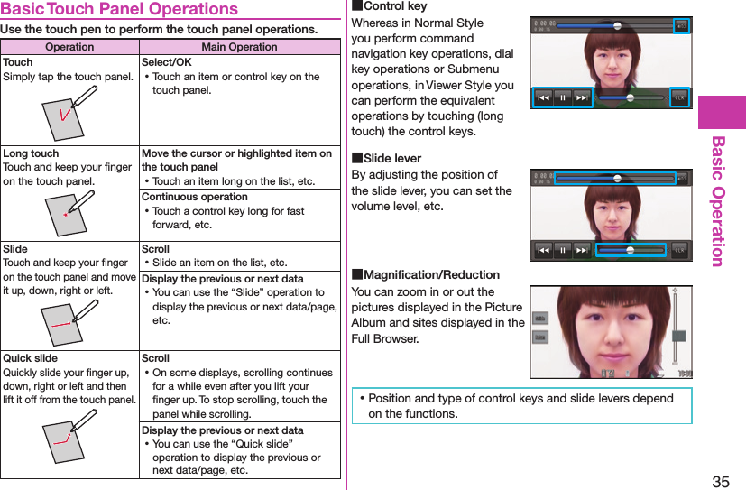 35Basic OperationBasic Touch Panel OperationsUse the touch pen to perform the touch panel operations.Operation Main OperationTouchSimply tap the touch panel.Select/OK ⿠Touch an item or control key on the touch panel.Long touchTouch and keep your ﬁnger on the touch panel.Move the cursor or highlighted item on the touch panel ⿠Touch an item long on the list, etc.Continuous operation ⿠Touch a control key long for fast forward, etc.SlideTouch and keep your ﬁnger on the touch panel and move it up, down, right or left.Scroll ⿠Slide an item on the list, etc.Display the previous or next data ⿠You can use the “Slide” operation to display the previous or next data/page, etc.Quick slideQuickly slide your ﬁnger up, down, right or left and then lift it off from the touch panel.Scroll ⿠On some displays, scrolling continues for a while even after you lift your ﬁnger up. To stop scrolling, touch the panel while scrolling.Display the previous or next data ⿠You can use the “Quick slide” operation to display the previous or next data/page, etc. ■Control keyWhereas in Normal Style you perform command navigation key operations, dial key operations or Submenu operations, in Viewer Style you can perform the equivalent operations by touching (long touch) the control keys. ■Slide leverBy adjusting the position of the slide lever, you can set the volume level, etc. ■Magniﬁcation/ReductionYou can zoom in or out the pictures displayed in the Picture Album and sites displayed in the Full Browser. ⿠Position and type of control keys and slide levers depend on the functions.
