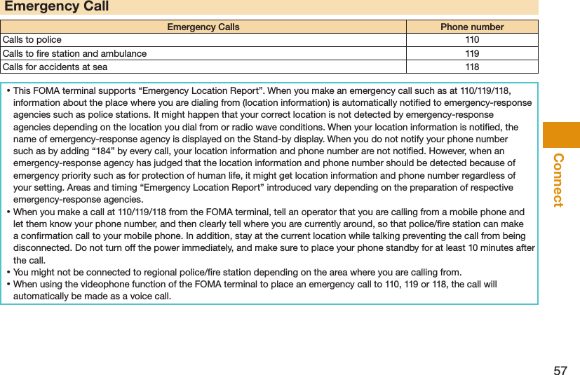 57ConnectEmergency CallEmergency Calls Phone numberCalls to police 110Calls to ﬁre station and ambulance 119Calls for accidents at sea 118 ⿠This FOMA terminal supports “Emergency Location Report”. When you make an emergency call such as at 110/119/118, information about the place where you are dialing from (location information) is automatically notiﬁed to emergency-response agencies such as police stations. It might happen that your correct location is not detected by emergency-response agencies depending on the location you dial from or radio wave conditions. When your location information is notiﬁed, the name of emergency-response agency is displayed on the Stand-by display. When you do not notify your phone number such as by adding “184” by every call, your location information and phone number are not notiﬁed. However, when an emergency-response agency has judged that the location information and phone number should be detected because of emergency priority such as for protection of human life, it might get location information and phone number regardless of your setting. Areas and timing “Emergency Location Report” introduced vary depending on the preparation of respective emergency-response agencies. ⿠When you make a call at 110/119/118 from the FOMA terminal, tell an operator that you are calling from a mobile phone and let them know your phone number, and then clearly tell where you are currently around, so that police/ﬁre station can make a conﬁrmation call to your mobile phone. In addition, stay at the current location while talking preventing the call from being disconnected. Do not turn off the power immediately, and make sure to place your phone standby for at least 10 minutes after the call. ⿠You might not be connected to regional police/ﬁre station depending on the area where you are calling from. ⿠When using the videophone function of the FOMA terminal to place an emergency call to 110, 119 or 118, the call will automatically be made as a voice call.