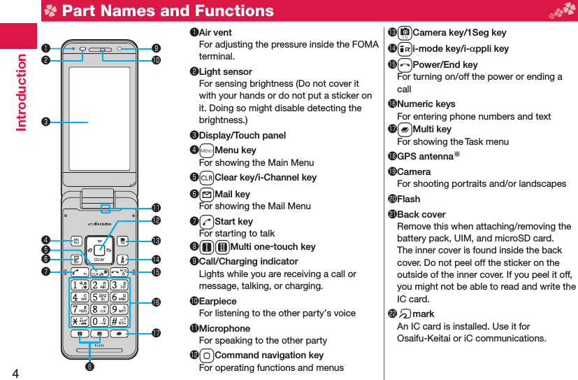 4Introduction  Part Names and Functions󰝟Air ventFor adjusting the pressure inside the FOMA terminal.󰝠 Light sensorFor sensing brightness (Do not cover it with your hands or do not put a sticker on it. Doing so might disable detecting the brightness.)󰝡 Display/Touch panel󰝢mMenu keyFor showing the Main Menu󰝣rClear key/i-Channel key󰝤lMail keyFor showing the Mail Menu󰝥dStart keyFor starting to talk󰝦QWMulti one-touch key󰝧 Call/Charging indicatorLights while you are receiving a call or message, talking, or charging.󱀓 EarpieceFor listening to the other party’s voice󱀔 MicrophoneFor speaking to the other party󱀕oCommand navigation keyFor operating functions and menus󱀖cCamera key/1Seg key󱀗ii-mode key/i-αppli key󱀘hPower/End keyFor turning on/off the power or ending a call󱀙 Numeric keysFor entering phone numbers and text󱀚xMulti keyFor showing the Task menu󱀛GPS antenna※󱀜 CameraFor shooting portraits and/or landscapes󱀝 Flash󱀞 Back coverRemove this when attaching/removing the battery pack, UIM, and microSD card.The inner cover is found inside the back cover. Do not peel off the sticker on the outside of the inner cover. If you peel it off, you might not be able to read and write the IC card.󱀟 fmarkAn IC card is installed. Use it for Osaifu-Keitai or iC communications.󰝟󰝠󰝡󱀕󱀖󱀗󱀘󰝢󰝤❽󰝣󰝥󰝧󱀙󱀚󱀓󱀔