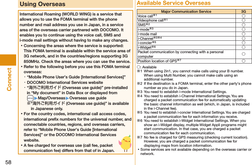 58ConnectUsing OverseasInternational Roaming (WORLD WING) is a service that allows you to use the FOMA terminal with the phone number and mail address you use in Japan, in a service area of the overseas carrier partnered with DOCOMO. It enables you to continue using the voice call, SMS and i-mode mail settings without having to make any changes. ⿠Concerning the areas where the service is supported: This FOMA terminal is available within the service area of 3G network, and in the countries/regions supporting 3G 850MHz. Check the areas where you can use the service. ⿠Refer to the following before you use this FOMA terminal overseas:・ “Mobile Phone User’s Guide [International Services]”・ DOCOMO International Services website・ “海外ご利用ガイド (Overseas use guide)” pre-installed in “My document” in Data Box or displayed from  +m▶Map/Overseas▶Overseas use guide※“海外ご利用ガイド (Overseas use guide)” is available in Japanese only. ⿠For the country codes, international call access codes, international preﬁx numbers for the universal number, and connectable countries, regions, and overseas carriers, refer to “Mobile Phone User’s Guide [International Services]” or the DOCOMO International Services website. ⿠A fee charged for overseas use (call fee, packet communication fee) differs from that of in Japan.Available Service OverseasMajor Communication Service 3GVoice call※1○Videophone call※1○SMS※2○i-mode※3○i-mode mail ○i-Channel※3※4○i-concier※5○i-Widget※6○Packet communication by connecting with a personal computer ○Position location of GPS※7○○: Available※1  When using 2in1, you cannot make calls using your B number. When using Multi Number, you cannot make calls using an additional number.※2  If the destination is a FOMA terminal, enter the other party’s phone number as you do in Japan.※3  You need to establish i-mode International Settings.※4  You need to establish i-Channel International Settings. You are charged a packet communication fee for automatically updating the basic channel information as well (which, in Japan, is included in the i-Channel fee).※5 You need to establish i-concier International Settings. You are charged a packet communication fee for each information you receive.※6  You need to establish i-Widget International Settings. When you show an i-Widget display, multiple Widget Appli programs might start communication. In that case, you are charged a packet communication fee for each communication.※7  No fee is charged for GPS measuring (checking current location). However, you are charged a packet communication fee for displaying maps from location information. ⿠Some services are not available depending on the overseas carrier or network.