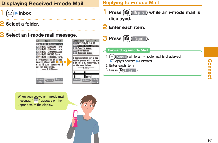 61Connect Displaying Received i-mode Mail1l󱚤Inbox2Select a folder.3Select an i-mode mail message. Replying to i-mode Mail1Press c( ) while an i-mode mail is displayed.2Enter each item.3Press c( ).1. m( ) while an i-mode mail is displayed▶Reply/Forward▶Forward2. Enter each item.3. Press c(). Forwarding i-mode MailWhen you receive an i-mode mail message, “ ” appears on the upper area of the display.