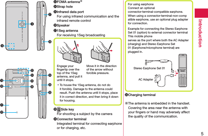 5Introduction󱀠FOMA antenna※󱀡Strap hole󱀢Infrared data portFor using infrared communication and the infrared remote control󱀣Speaker󱀤1Seg antennaFor receiving 1Seg broadcastingEngage your ﬁngertip over the top of the 1Seg antenna, and pull it until it stops.Move it in the direction of the arrow without forcible pressure. ⿠To house the 1Seg antenna, do not do it forcibly. Damage to the antenna could result. Push the antenna until it stops, place it in correct direction, and then bring it down for housing.󱀥vSide keyFor shooting a subject by the camera󱀦Connector terminalIntegrated terminal for connecting earphone or for charging, etc.For using earphoneConnect an optional connector-terminal-compatible earphone. When using a connector-terminal-non-compatible earphone, use an optional plug adapter for connection.Example for connecting the Stereo Earphone Set 01 (option) to external connector terminalThis mobile phone  serves as the port where both the AC Adapter (charging) and Stereo Earphone Set  01 (Earphone/microphone terminal) are plugged in.AC AdapterStereo Earphone Set 01󱀧Charging terminal※The antenna is embedded in the handset. Covering the area near the antenna with your ﬁngers or hand may adversely affect the quality of the communication.󱀤󱀜󱀝󱀞󱀟󱀠󱀡󱀢󱀣󰝧󱀥󱀦󱀧󱀡󱀛