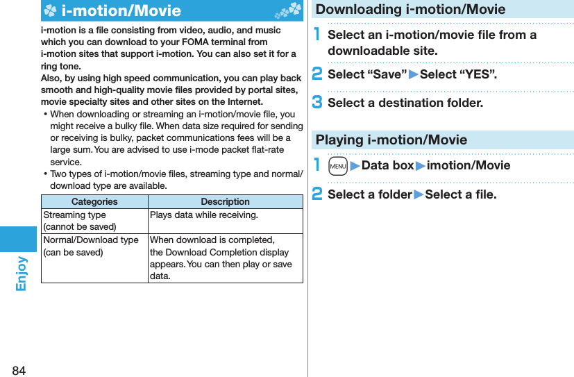 84Enjoy  i-motion/ Moviei-motion is a ﬁ le consisting from video, audio, and music which you can download to your FOMA terminal from i-motion sites that support i-motion. You can also set it for a ring tone.Also, by using high speed communication, you can play back smooth and high-quality movie ﬁ les provided by portal sites, movie specialty sites and other sites on the Internet. ⿠When downloading or streaming an i-motion/movie ﬁ le, you might receive a bulky ﬁ le. When data size required for sending or receiving is bulky, packet communications fees will be a large sum. You are advised to use i-mode packet ﬂ at-rate service. ⿠Two types of i-motion/movie ﬁ les, streaming type and normal/download type are available.Categories DescriptionStreaming type (cannot be saved)Plays data while receiving. Normal/Download type (can be saved)When download is completed, the Download Completion display appears. You can then play or save data.Downloading i-motion/Movie1Select an i-motion/movie ﬁ le from a downloadable site.2Select “Save”󱚤Select “YES”.3Select a destination folder.  Playing i-motion/Movie1m󱚤Data box󱚤imotion/Movie2Select a folder󱚤Select a ﬁ le.