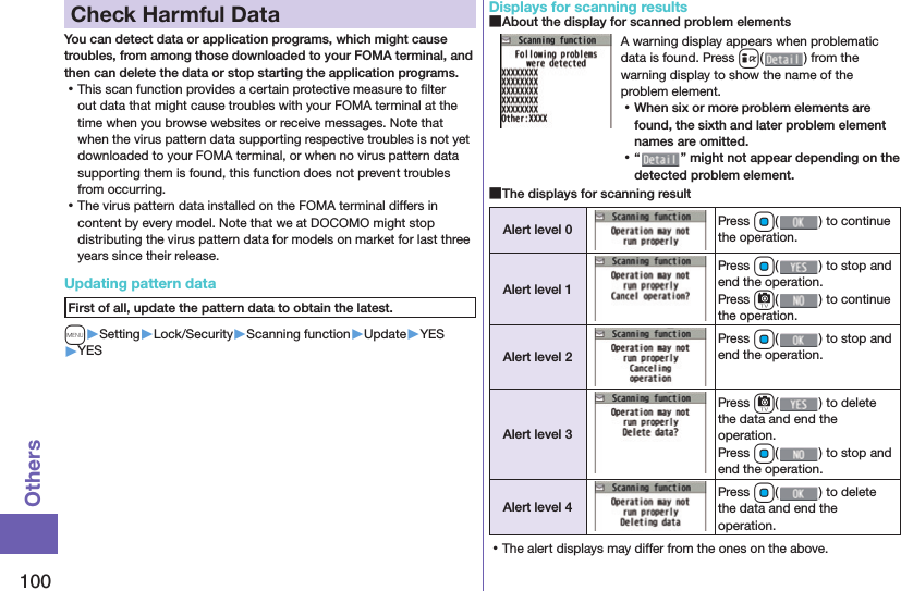 100Others  Check Harmful DataYou can detect data or application programs, which might cause troubles, from among those downloaded to your FOMA terminal, and then can delete the data or stop starting the application programs. ⿠This scan function provides a certain protective measure to ﬁ lter out data that might cause troubles with your FOMA terminal at the time when you browse websites or receive messages. Note that when the virus pattern data supporting respective troubles is not yet downloaded to your FOMA terminal, or when no virus pattern data supporting them is found, this function does not prevent troubles from occurring. ⿠The virus pattern data installed on the FOMA terminal differs in content by every model. Note that we at DOCOMO might stop distributing the virus pattern data for models on market for last three years since their release. Updating pattern dataFirst of all, update the pattern data to obtain the latest.m▶Setting▶Lock/Security▶Scanning function▶Update▶YES▶YESDisplays for scanning results ■About the display for scanned problem elementsA warning display appears when problematic data is found. Press i() from the warning display to show the name of the problem element. ⿠When six or more problem elements are found, the sixth and later problem element names are omitted. ⿠“” might not appear depending on the detected problem element. ■The displays for scanning resultAlert level 0 Press Oo( ) to continue the operation.Alert level 1Press Oo( ) to stop and end the operation.Press c() to continue the operation.Alert level 2Press Oo( ) to stop and end the operation.Alert level 3Press c( ) to delete the data and end the operation.Press Oo() to stop and end the operation.Alert level 4Press Oo( ) to delete the data and end the operation. ⿠The alert displays may differ from the ones on the above.