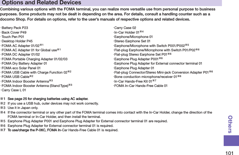 101OthersOptions and Related DevicesCombining various options with the FOMA terminal, you can realize more versatile use from personal purpose to business purposes. Some products may not be dealt in depending on the area. For details, consult a handling counter such as a docomo Shop. For details on options, refer to the user’s manuals of respective options and related devices.・Battery Pack P23・Back Cover P49・Touch Pen P01・Desktop Holder P45・FOMA AC Adapter 01/02※1・FOMA AC Adapter 01 for Global use※1・FOMA DC Adapter 01/02・FOMA Portable Charging Adapter 01/02/03・FOMA Dry Battery Adapter 01・FOMA eco Solar Panel 01・FOMA USB Cable with Charge Function 02※2・FOMA USB Cable※2・FOMA Indoor Booster Antenna※3・FOMA Indoor Booster Antenna (Stand Type)※3・Carry Case L 01・Carry Case 02・In-Car Holder 01※4・Earphone/Microphone 01・Stereo Earphone Set 01・Earphone/Microphone with Switch P001/P002※5・Flat-plug Earphone/Microphone with Switch P01/P02※6・Flat-plug Stereo Earphone Set P01※6・Earphone Plug Adapter P001※6・Earphone Plug Adapter for External connector terminal 01・Earphone Plug Adapter 01・Flat-plug Connector/Stereo Mini-jack Conversion Adapter P01※6・Bone conduction microphone/receiver 01※6・In-Car Hands-Free Kit 01※7・FOMA In-Car Hands-Free Cable 01※1  See page 25 for charging batteries using AC adapter.1  See page 25 for charging batteries using AC adapter.※2  If you use a USB hub, outer devices may not work correctly.※3  Use it in Japan only.※4  If the connector terminal or any other part of the FOMA terminal comes into contact with the In-Car Holder, change the direction of the   FOMA terminal or In-Car Holder, and then install the terminal.※5  Earphone Plug Adapter P001 and Earphone Plug Adapter for External connector terminal 01 are required.※6  Earphone Plug Adapter for External connector terminal 01 is required.※7  To use/charge the P-06C, FOMA In7  To use/charge the P-06C, FOMA In-Car Hands-Free Cable 01 is required.