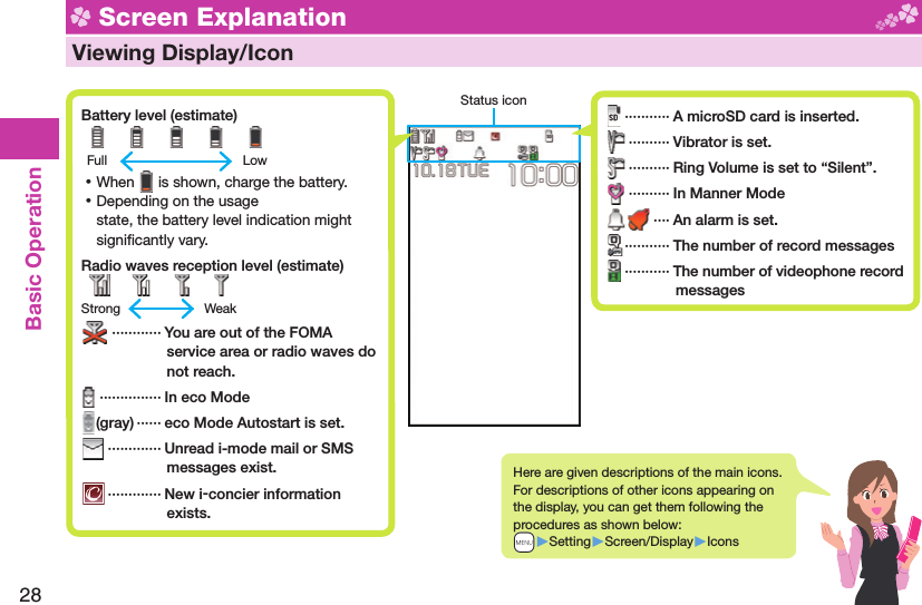 28Basic Operation Status icon Screen Explanation  Viewing Display/Icon Battery level (estimate)          Full    Low ⿠When   is shown, charge the battery. ⿠Depending on the usage state, the battery level indication might signiﬁ cantly vary. Radio waves reception level (estimate)     Strong    Weak ············  You are out of the FOMA service area or radio waves do not reach. ··············· In eco Mode(gray) ······ eco Mode Autostart is set. ············· Unread i-mode mail or SMS messages exist. ············· New i-concier information exists.Here are given descriptions of the main icons. For descriptions of other icons appearing on the display, you can get them following the procedures as shown below:+m▶Setting▶Screen/Display▶Icons ··········· A microSD card is inserted. ·········· Vibrator is set. ·········· Ring Volume is set to “Silent”. ·········· In Manner Mode ···· An alarm is set. ··········· The number of record messages ··········· The number of videophone record messages