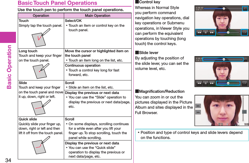 34Basic OperationBasic Touch Panel OperationsUse the touch pen to perform the touch panel operations.Operation Main OperationTouchSimply tap the touch panel.Select/OK ⿠Touch an item or control key on the touch panel.Long touchTouch and keep your ﬁnger on the touch panel.Move the cursor or highlighted item on the touch panel ⿠Touch an item long on the list, etc.Continuous operation ⿠Touch a control key long for fast forward, etc.SlideTouch and keep your ﬁnger on the touch panel and move it up, down, right or left.Scroll ⿠Slide an item on the list, etc.Display the previous or next data ⿠You can use the “Slide” operation to display the previous or next data/page, etc.Quick slideQuickly slide your ﬁnger up, down, right or left and then lift it off from the touch panel.Scroll ⿠On some displays, scrolling continues for a while even after you lift your ﬁnger up. To stop scrolling, touch the panel while scrolling.Display the previous or next data ⿠You can use the “Quick slide” operation to display the previous or next data/page, etc. ■Control keyWhereas in Normal Style you perform command navigation key operations, dial key operations or Submenu operations, in Viewer Style you can perform the equivalent operations by touching (long touch) the control keys. ■Slide leverBy adjusting the position of the slide lever, you can set the volume level, etc. ■Magniﬁcation/ReductionYou can zoom in or out the pictures displayed in the Picture Album and sites displayed in the Full Browser. ⿠Position and type of control keys and slide levers depend on the functions.