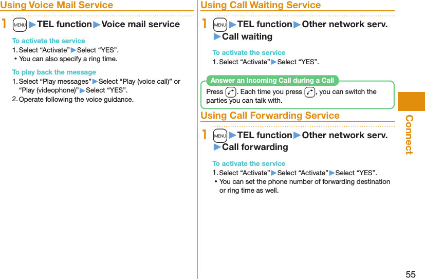 55ConnectUsing Voice Mail Service1m󱚤TEL function󱚤Voice mail serviceTo activate the service1. Select “Activate”▶Select “YES”. ⿠You can also specify a ring time. To play back the message1. Select “Play messages”▶Select “Play (voice call)” or “Play (videophone)”▶Select “YES”.2. Operate following the voice guidance.Using Call Waiting Service1m󱚤TEL function󱚤Other network serv.󱚤Call waitingTo activate the service1. Select “Activate”▶Select “YES”.Press d. Each time you press d, you can switch the parties you can talk with.Answer an Incoming Call during a CallUsing Call Forwarding Service1m󱚤TEL function󱚤Other network serv.󱚤Call forwardingTo activate the service1. Select “Activate”▶Select “Activate”▶Select “YES”. ⿠You can set the phone number of forwarding destination or ring time as well.