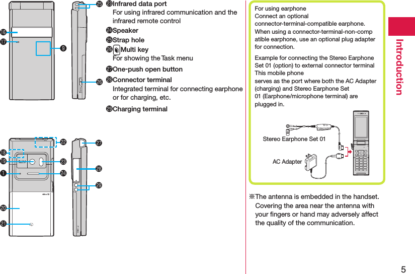 5Introduction󱀠Infrared data portFor using infrared communication and the infrared remote control󱀡Speaker󱀢Strap hole󱀣xMulti keyFor showing the Task menu󱀤One-push open button󱀥Connector terminalIntegrated terminal for connecting earphone or for charging, etc.󱀦Charging terminalFor using earphoneConnect an optional connector-terminal-compatible earphone. When using a connector-terminal-non-compatible earphone, use an optional plug adapter for connection.Example for connecting the Stereo Earphone Set 01 (option) to external connector terminalThis mobile phone  serves as the port where both the AC Adapter (charging) and Stereo Earphone Set  01 (Earphone/microphone terminal) are plugged in.AC AdapterStereo Earphone Set 01※The antenna is embedded in the handset. Covering the area near the antenna with your ﬁngers or hand may adversely affect the quality of the communication.󱀜󰝟󱀝󱀞󱀟󱀠󱀡󰝧󱀣󱀥󱀦󱀤󱀛󱀚󱀙󱀢