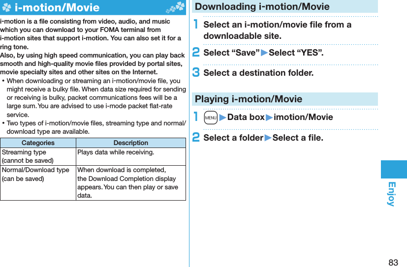 83Enjoy  i-motion/ Moviei-motion is a ﬁ le consisting from video, audio, and music which you can download to your FOMA terminal from i-motion sites that support i-motion. You can also set it for a ring tone.Also, by using high speed communication, you can play back smooth and high-quality movie ﬁ les provided by portal sites, movie specialty sites and other sites on the Internet. ⿠When downloading or streaming an i-motion/movie ﬁ le, you might receive a bulky ﬁ le. When data size required for sending or receiving is bulky, packet communications fees will be a large sum. You are advised to use i-mode packet ﬂ at-rate service. ⿠Two types of i-motion/movie ﬁ les, streaming type and normal/download type are available.Categories DescriptionStreaming type (cannot be saved)Plays data while receiving. Normal/Download type (can be saved)When download is completed, the Download Completion display appears. You can then play or save data.Downloading i-motion/Movie1Select an i-motion/movie ﬁ le from a downloadable site.2Select “Save”󱚤Select “YES”.3Select a destination folder.  Playing i-motion/Movie1m󱚤Data box󱚤imotion/Movie2Select a folder󱚤Select a ﬁ le.