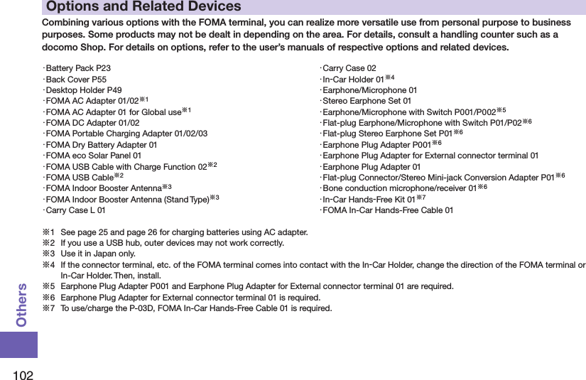 102OthersOptions and Related DevicesCombining various options with the FOMA terminal, you can realize more versatile use from personal purpose to business purposes. Some products may not be dealt in depending on the area. For details, consult a handling counter such as a docomo Shop. For details on options, refer to the user’s manuals of respective options and related devices.・Battery Pack P23・Back Cover P55・Desktop Holder P49・FOMA AC Adapter 01/02※1・FOMA AC Adapter 01 for Global use※1・FOMA DC Adapter 01/02・FOMA Portable Charging Adapter 01/02/03・FOMA Dry Battery Adapter 01・FOMA eco Solar Panel 01・FOMA USB Cable with Charge Function 02※2・FOMA USB Cable※2・FOMA Indoor Booster Antenna※3・FOMA Indoor Booster Antenna (Stand Type)※3・Carry Case L 01・Carry Case 02・In-Car Holder 01※4・Earphone/Microphone 01・Stereo Earphone Set 01・Earphone/Microphone with Switch P001/P002※5・Flat-plug Earphone/Microphone with Switch P01/P02※6・Flat-plug Stereo Earphone Set P01※6・Earphone Plug Adapter P001※6・Earphone Plug Adapter for External connector terminal 01・Earphone Plug Adapter 01・Flat-plug Connector/Stereo Mini-jack Conversion Adapter P01※6・Bone conduction microphone/receiver 01※6・In-Car Hands-Free Kit 01※7・FOMA In-Car Hands-Free Cable 01※1  See page 25 and page 26 for charging batteries using AC adapter.※2  If you use a USB hub, outer devices may not work correctly.※3  Use it in Japan only.※4  If the connector terminal, etc. of the FOMA terminal comes into contact with the In-Car Holder, change the direction of the FOMA terminal or In-Car Holder. Then, install.※5  Earphone Plug Adapter P001 and Earphone Plug Adapter for External connector terminal 01 are required.※6  Earphone Plug Adapter for External connector terminal 01 is required.※7  To use/charge the P-03D, FOMA In-Car Hands-Free Cable 01 is required.