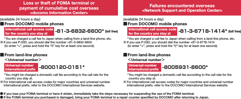 Loss or theft of FOMA terminal or  payment of cumulative cost overseas&lt;docomo Information Center&gt;Failures encountered overseas&lt;Network Support and Operation Center&gt;(available 24 hours a day) ■From DOCOMO mobile phonesInternational call access code for the country you stay at -81-3-6832-6600* (toll free)* You are charged a call fee to Japan when calling from a land-line phone, etc.※ If you use P-03D, you should dial the number +81-3-6832-6600  (to enter “+”, press and hold the “0” key for at least one second).(available 24 hours a day) ■From DOCOMO mobile phonesInternational call access code for the country you stay at -81-3-6718-1414* (toll free)* You are charged a call fee to Japan when calling from a land-line phone, etc.※ If you use P-03D, you should dial the number +81-3-6718-1414  (to enter “+”, press and hold the “0” key for at least one second). ■From land-line phones  Universal numberUniversal number  international preﬁx -8000120-0151** You might be charged a domestic call fee according to the call rate for the country you stay at.※ For international call access codes for major countries and universal number international preﬁx, refer to the DOCOMO International Services website. ■From land-line phones  Universal numberUniversal number  international preﬁx -8005931-8600** You might be charged a domestic call fee according to the call rate for the country you stay at.※ For international call access codes for major countries and universal number international preﬁx, refer to the DOCOMO International Services website. ●If you lose your FOMA terminal or have it stolen, immediately take the steps necessary for suspending the use of the FOMA terminal. ●If the FOMA terminal you purchased is damaged, bring your FOMA terminal to a repair counter speciﬁed by DOCOMO after returning to Japan.