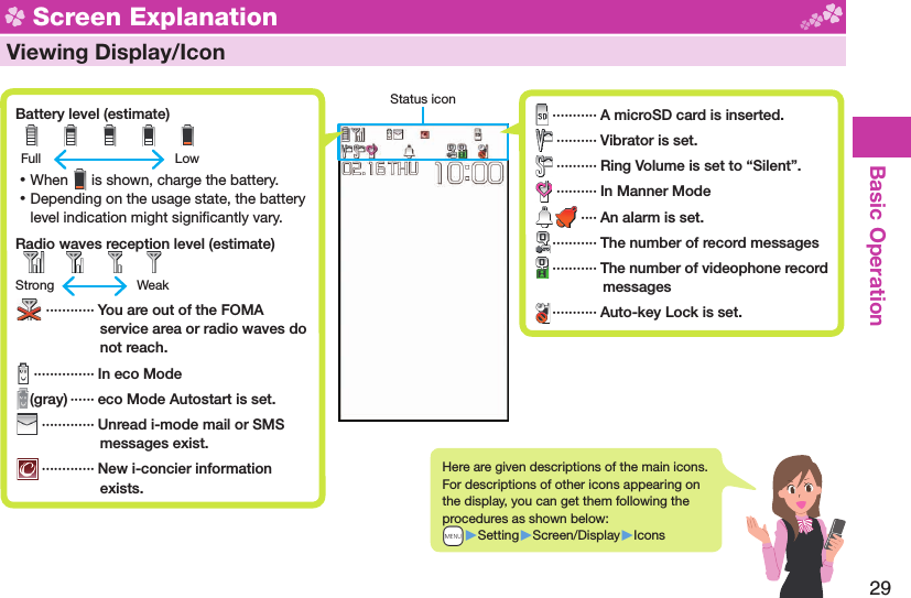 29Basic Operation Status icon Screen Explanation  Viewing Display/Icon Battery level (estimate)          Full    Low ⿠When   is shown, charge the battery. ⿠Depending on the usage state, the battery level indication might signiﬁ cantly vary. Radio waves reception level (estimate)       Strong    Weak ············  You are out of the FOMA service area or radio waves do not reach. ··············· In eco Mode(gray) ······ eco Mode Autostart is set. ············· Unread i-mode mail or SMS messages exist. ············· New i-concier information exists.Here are given descriptions of the main icons. For descriptions of other icons appearing on the display, you can get them following the procedures as shown below:+m▶Setting▶Screen/Display▶Icons ··········· A microSD card is inserted. ·········· Vibrator is set. ·········· Ring Volume is set to “Silent”. ·········· In Manner Mode ···· An alarm is set. ··········· The number of record messages ··········· The number of videophone record messages ··········· Auto-key Lock is set.