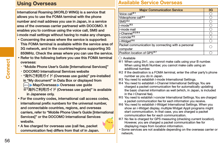 56ConnectUsing OverseasInternational Roaming (WORLD WING) is a service that allows you to use the FOMA terminal with the phone number and mail address you use in Japan, in a service area of the overseas carrier partnered with DOCOMO. It enables you to continue using the voice call, SMS and i-mode mail settings without having to make any changes. ⿠Concerning the areas where the service is supported: This FOMA terminal is available within the service area of 3G network, and in the countries/regions supporting 3G 850MHz. Check the areas where you can use the service. ⿠Refer to the following before you use this FOMA terminal overseas:・ “Mobile Phone User’s Guide [International Services]”・ DOCOMO International Services website・ “海外ご利用ガイド (Overseas use guide)” pre-installed in “My document” in Data Box or displayed from  +m▶Map/Overseas▶Overseas use guide※“海外ご利用ガイド (Overseas use guide)” is available in Japanese only. ⿠For the country codes, international call access codes, international preﬁx numbers for the universal number, and connectable countries, regions, and overseas carriers, refer to “Mobile Phone User’s Guide [International Services]” or the DOCOMO International Services website. ⿠A fee charged for overseas use (call fee, packet communication fee) differs from that of in Japan.Available Service OverseasMajor Communication Service 3GVoice call※1○Videophone call※1○SMS※2○i-mode※3○i-mode mail ○i-Channel※3※4○i-concier※5○i-Widget※6○Packet communication by connecting with a personal computer ○Position location of GPS※7○○: Available※1  When using 2in1, you cannot make calls using your B number. When using Multi Number, you cannot make calls using an additional number.※2  If the destination is a FOMA terminal, enter the other party’s phone number as you do in Japan.※3  You need to establish i-mode International Settings.※4  You need to establish i-Channel International Settings. You are charged a packet communication fee for automatically updating the basic channel information as well (which, in Japan, is included in the i-Channel fee).※5 You need to establish i-concier International Settings. You are charged a packet communication fee for each information you receive.※6  You need to establish i-Widget International Settings. When you show an i-Widget display, multiple Widget Appli programs might start communication. In that case, you are charged a packet communication fee for each communication.※7  No fee is charged for GPS measuring (checking current location). However, you are charged a packet communication fee for displaying maps from location information. ⿠Some services are not available depending on the overseas carrier or network.