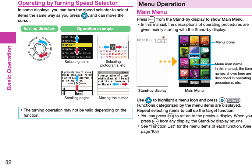 32Basic Operation  Operating by Turning Speed SelectorIn some displays, you can turn the speed selector to select items the same way as you press Mo, and can move the cursor.Turning direction Operation exampleSelecting items Selecting pictograms, etc.Scrolling pages Moving the cursor ⿠The turning operation may not be valid depending on the function.Menu Operation Main MenuPress m from the Stand-by display to show Main Menu. ⿠In this manual, the descriptions of operating procedures are given mainly starting with the Stand-by display. Stand-by display Main Menu Menu iconsMenu icon nameIn this manual, the item names shown here are described in operating procedures, etc.Use Mo to highlight a menu icon and press Oo( ). Functions categorized by the menu items are displayed. Repeat selecting items to call up the target function. ⿠You can press r to return to the previous display. When you press h from any display, the Stand-by display returns. ⿠See “Function List” for the menu items of each function. (See page 103)