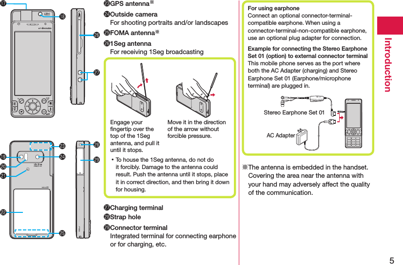 5Introduction󱀠GPS antenna※󱀡Outside cameraFor shooting portraits and/or landscapes󱀢FOMA antenna※󱀣1Seg antennaFor receiving 1Seg broadcastingEngage your ﬁngertip over the top of the 1Seg antenna, and pull it until it stops.Move it in the direction of the arrow without forcible pressure. ⿠To house the 1Seg antenna, do not do it forcibly. Damage to the antenna could result. Push the antenna until it stops, place it in correct direction, and then bring it down for housing.󱀤Charging terminal󱀥Strap hole󱀦Connector terminalIntegrated terminal for connecting earphone or for charging, etc.For using earphoneConnect an optional connector-terminal- compatible earphone. When using a  connector-terminal-non-compatible earphone, use an optional plug adapter for connection.Example for connecting the Stereo Earphone Set 01 (option) to external connector terminalThis mobile phone serves as the port where both the AC Adapter (charging) and Stereo Earphone Set 01 (Earphone/microphone terminal) are plugged in.AC AdapterStereo Earphone Set 01※The antenna is embedded in the handset. Covering the area near the antenna with your hand may adversely affect the quality of the communication.󱀣󱀜󱀟󱀠󱀡󱀦󱀤󱀥󱀚󱀛󱀝󱀞󱀢