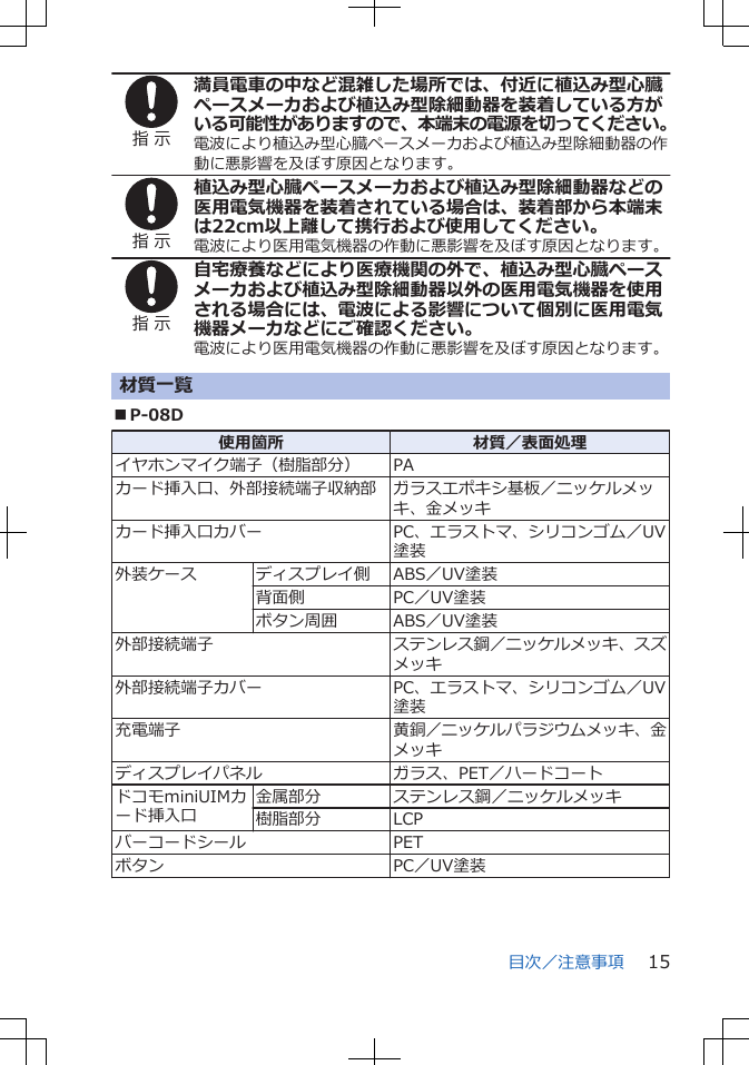 指 示満員電車の中など混雑した場所では、付近に植込み型心臓ペースメーカおよび植込み型除細動器を装着している方がいる可能性がありますので、本端末の電源を切ってください。電波により植込み型心臓ペースメーカおよび植込み型除細動器の作動に悪影響を及ぼす原因となります。指 示植込み型心臓ペースメーカおよび植込み型除細動器などの医用電気機器を装着されている場合は、装着部から本端末は22cm以上離して携行および使用してください。電波により医用電気機器の作動に悪影響を及ぼす原因となります。指 示自宅療養などにより医療機関の外で、植込み型心臓ペースメーカおよび植込み型除細動器以外の医用電気機器を使用される場合には、電波による影響について個別に医用電気機器メーカなどにご確認ください。電波により医用電気機器の作動に悪影響を及ぼす原因となります。材質一覧■P-08D使用箇所 材質／表面処理イヤホンマイク端子（樹脂部分） PAカード挿入口、外部接続端子収納部 ガラスエポキシ基板／ニッケルメッキ、金メッキカード挿入口カバー PC、エラストマ、シリコンゴム／UV塗装外装ケース ディスプレイ側 ABS／UV塗装背面側 PC／UV塗装ボタン周囲 ABS／UV塗装外部接続端子 ステンレス鋼／ニッケルメッキ、スズメッキ外部接続端子カバー PC、エラストマ、シリコンゴム／UV塗装充電端子 黄銅／ニッケルパラジウムメッキ、金メッキディスプレイパネル ガラス、PET／ハードコートドコモminiUIMカード挿入口金属部分 ステンレス鋼／ニッケルメッキ樹脂部分 LCPバーコードシール PETボタン PC／UV塗装目次／注意事項 15