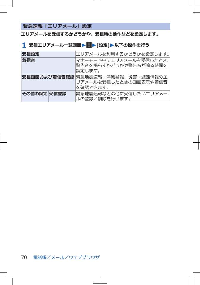 緊急速報「エリアメール」設定エリアメールを受信するかどうかや、受信時の動作などを設定します。1 受信エリアメール一覧画面WW[設定]W以下の操作を行う受信設定 エリアメールを利用するかどうかを設定します。着信音 マナーモード中にエリアメールを受信したとき、警告音を鳴らすかどうかや警告音が鳴る時間を設定します。受信画面および着信音確認 緊急地震速報、津波警報、災害・避難情報のエリアメールを受信したときの画面表示や着信音を確認できます。その他の設定 受信登録 緊急地震速報などの他に受信したいエリアメールの登録／削除を行います。電話帳／メール／ウェブブラウザ70