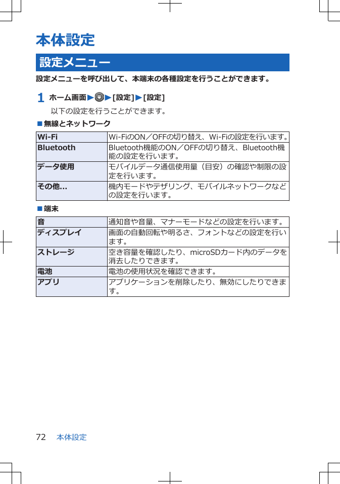 本体設定設定メニュー設定メニューを呼び出して、本端末の各種設定を行うことができます。1 ホーム画面WW[設定]W[設定]以下の設定を行うことができます。■無線とネットワークWi-Fi Wi-FiのON／OFFの切り替え、Wi-Fiの設定を行います。Bluetooth Bluetooth機能のON／OFFの切り替え、Bluetooth機能の設定を行います。データ使用 モバイルデータ通信使用量（目安）の確認や制限の設定を行います。その他... 機内モードやテザリング、モバイルネットワークなどの設定を行います。■端末音通知音や音量、マナーモードなどの設定を行います。ディスプレイ 画面の自動回転や明るさ、フォントなどの設定を行います。ストレージ 空き容量を確認したり、microSDカード内のデータを消去したりできます。電池 電池の使用状況を確認できます。アプリ アプリケーションを削除したり、無効にしたりできます。本体設定72