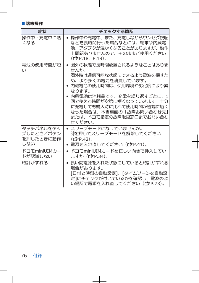 ■端末操作症状 チェックする箇所操作中・充電中に熱くなる•操作中や充電中、また、充電しながらワンセグ視聴などを長時間行った場合などには、端末や内蔵電池、アダプタが温かくなることがありますが、動作上問題ありませんので、そのままご使用ください（ZP.18、P.19）。電池の使用時間が短い•圏外の状態で長時間放置されるようなことはありませんか。圏外時は通信可能な状態にできるよう電波を探すため、より多くの電力を消費しています。•内蔵電池の使用時間は、使用環境や劣化度により異なります。•内蔵電池は消耗品です。充電を繰り返すごとに、1回で使える時間が次第に短くなっていきます。十分に充電しても購入時に比べて使用時間が極端に短くなった場合は、本書裏面の「故障お問い合わせ先」または、ドコモ指定の故障取扱窓口までお問い合わせください。タッチパネルをタップしたとき／ボタンを押したときに動作しない• スリープモードになっていませんか。Hを押してスリープモードを解除してください（ZP.42）。• 電源を入れ直してください（ZP.41）。ドコモminiUIMカードが認識しない• ドコモminiUIMカードを正しい向きで挿入していますか（ZP.34）。時計がずれる • 長い間電源を入れた状態にしていると時計がずれる場合があります。[日付と時刻の自動設定]、[タイムゾーンを自動設定]にチェックが付いているかを確認し、電波のよい場所で電源を入れ直してください（ZP.73）。付録76