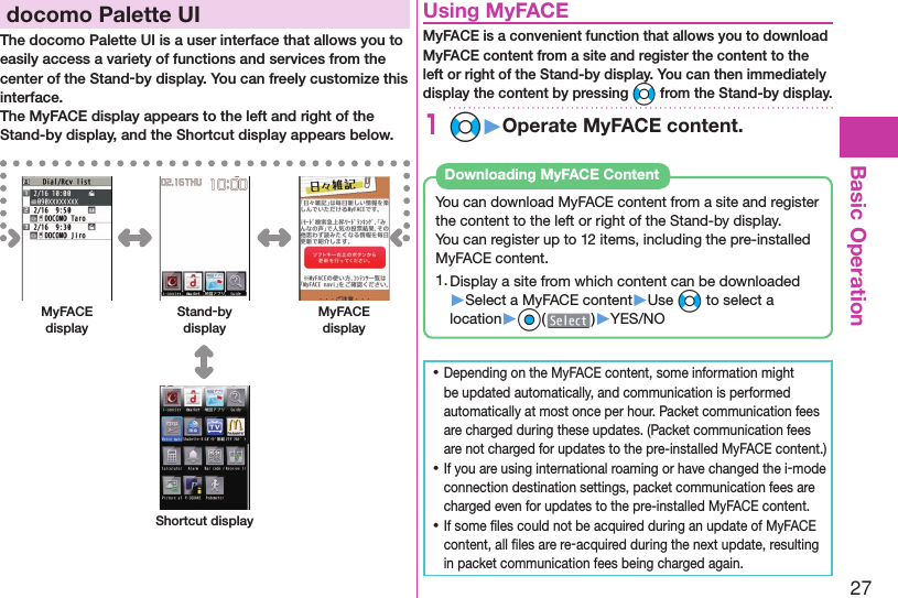 27Basic Operation  docomo Palette UIThe docomo Palette UI is a user interface that allows you to easily access a variety of functions and services from the center of the Stand-by display. You can freely customize this interface.The MyFACE display appears to the left and right of the Stand-by display, and the Shortcut display appears below.MyFACE displayStand-by displayMyFACE displayShortcut display  Using MyFACEMyFACE is a convenient function that allows you to download MyFACE content from a site and register the content to the left or right of the Stand-by display. You can then immediately display the content by pressing No from the Stand-by display.+1No▶Operate MyFACE content.You can download MyFACE content from a site and register the content to the left or right of the Stand-by display.You can register up to 12 items, including the pre-installed MyFACE content.1. Display a site from which content can be downloaded▶Select a MyFACE content▶Use No to select a location▶Oo( )▶YES/NODownloading MyFACE Content ⿠Depending on the MyFACE content, some information might be updated automatically, and communication is performed automatically at most once per hour. Packet communication fees are charged during these updates. (Packet communication fees are not charged for updates to the pre-installed MyFACE content.) ⿠If you are using international roaming or have changed the i-mode connection destination settings, packet communication fees are charged even for updates to the pre-installed MyFACE content. ⿠If some ﬁ les could not be acquired during an update of MyFACE content, all ﬁ les are re-acquired during the next update, resulting in packet communication fees being charged again.