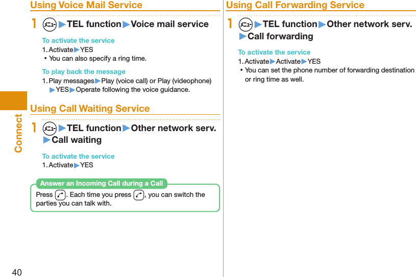 40ConnectUsing Voice Mail Service1m▶TEL function▶Voice mail serviceTo activate the service1. Activate▶YES ⿠You can also specify a ring time. To play back the message1. Play messages▶Play (voice call) or Play (videophone)▶YES▶Operate following the voice guidance.Using Call Waiting Service1m▶TEL function▶Other network serv.▶Call waitingTo activate the service1. Activate▶YESPress d. Each time you press d, you can switch the parties you can talk with.Answer an Incoming Call during a CallUsing Call Forwarding Service1m▶TEL function▶Other network serv.▶Call forwardingTo activate the service1. Activate▶Activate▶YES ⿠You can set the phone number of forwarding destination or ring time as well.