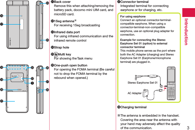 3Introduction󱀞Back coverRemove this when attaching/removing the battery pack, docomo mini UIM card, and microSD card.󱀟1Seg antenna※For receiving 1Seg broadcasting󱀠Infrared data portFor using infrared communication and the infrared remote control󱀡Strap hole󱀢xMulti keyFor showing the Task menu󱀣One-push open buttonFor opening the FOMA terminal (Be careful not to drop the FOMA terminal by the rebound when opened.)󱀤Connector terminalIntegrated terminal for connecting earphone or for charging, etc.For using earphoneConnect an optional connector-terminal- compatible earphone. When using a  connector-terminal-non-compatible earphone, use an optional plug adapter for connection.Example for connecting the Stereo Earphone Set 01 (option) to external connector terminalThis mobile phone serves as the port where both the AC Adapter (charging) and Stereo Earphone Set 01 (Earphone/microphone terminal) are plugged in.AC AdapterStereo Earphone Set 01󱀥Charging terminal※The antenna is embedded in the handset. Covering the area near the antenna with your hand may adversely affect the quality of the communication.󱀝󱀞󱀟󱀣󱀥󱀜󱀛󱀤󱀢󱀡󱀠󱀚󱀙❶